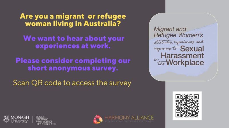  Survey of migrant and refugee women’s experiences & views at work